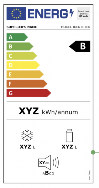 energieeffizienzskala